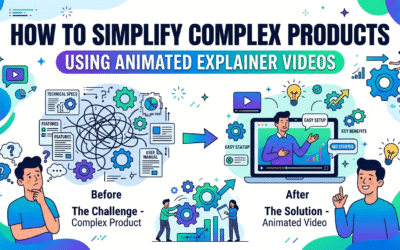 How to Simplify Complex Products Using Animated Explainer Videos