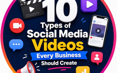 10 Types of Social Media Videos Every Business Should Create