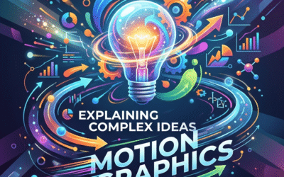  How Brands Use Motion Graphics to Explain Complex Ideas